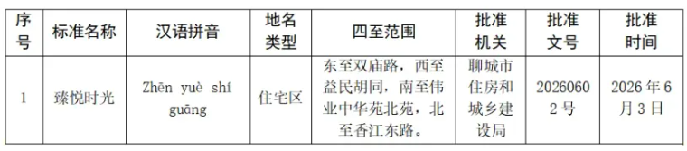 屏幕截图 2026-06-10 145313.png